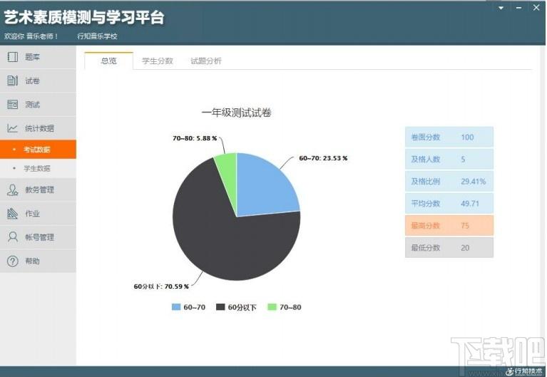 艺术素质测评与学习平台教师端下载,艺术素质测评与学习平台,行知技术