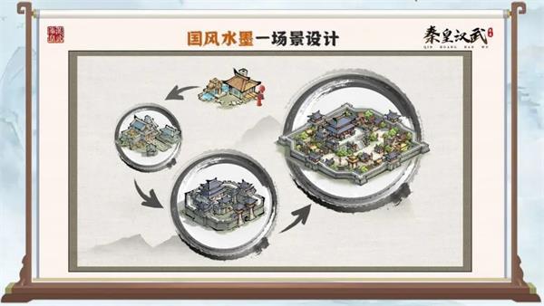 秦皇汉武手游官方下载,秦皇汉武,卡牌手游,战争手游