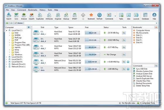 DiskBoss Ultimate ,DiskBoss,DiskBoss Ultimate下载,磁盘分析工具,