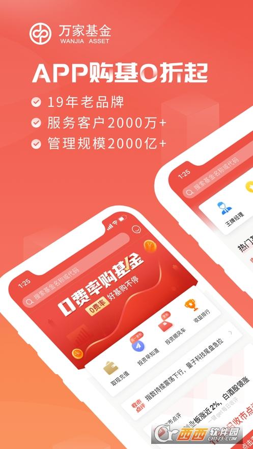 公司规模排名,总规模,管理规模.