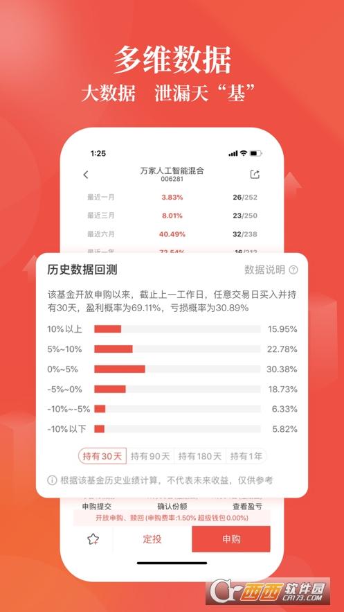 公司规模排名,总规模,管理规模.